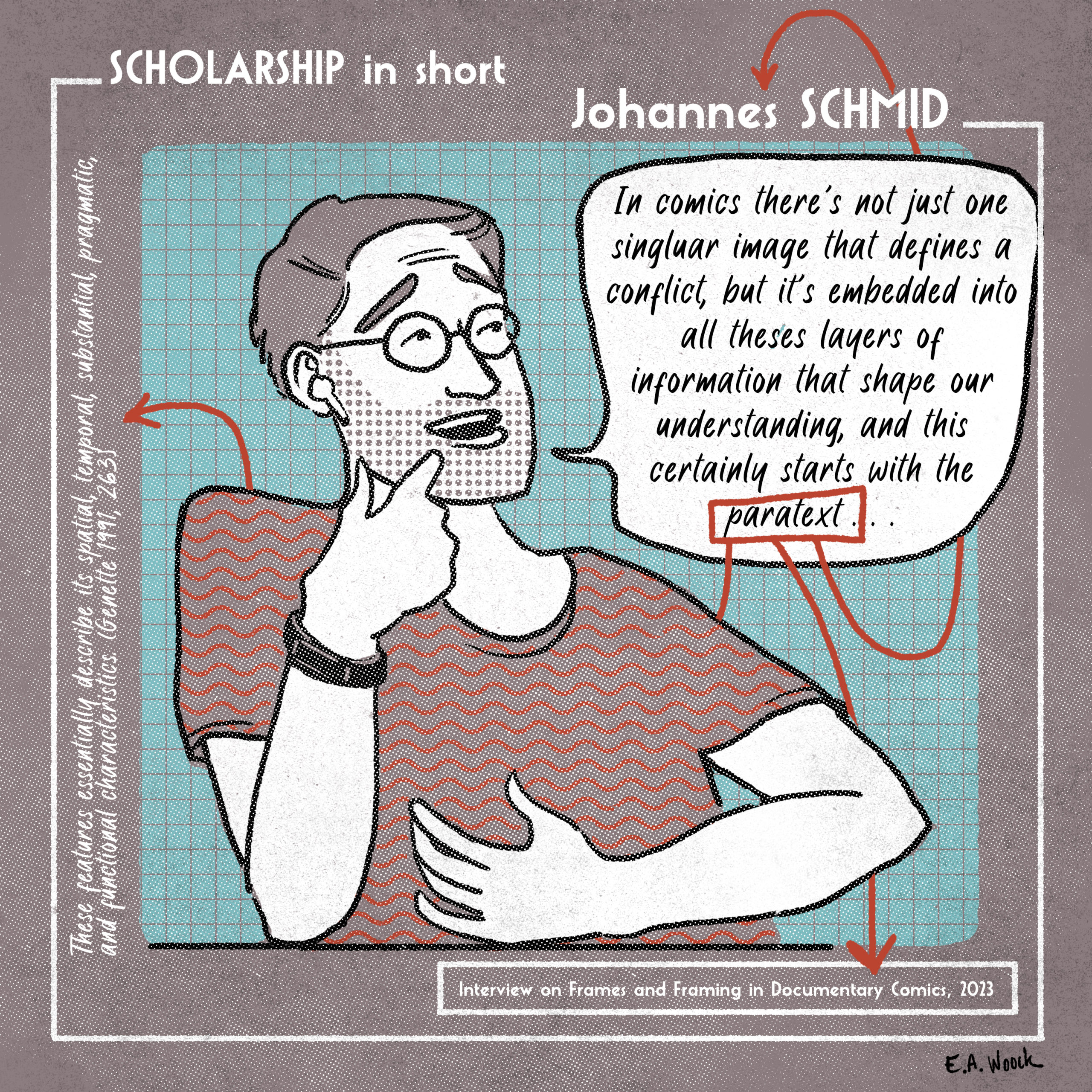 Johannes Schmid Interview